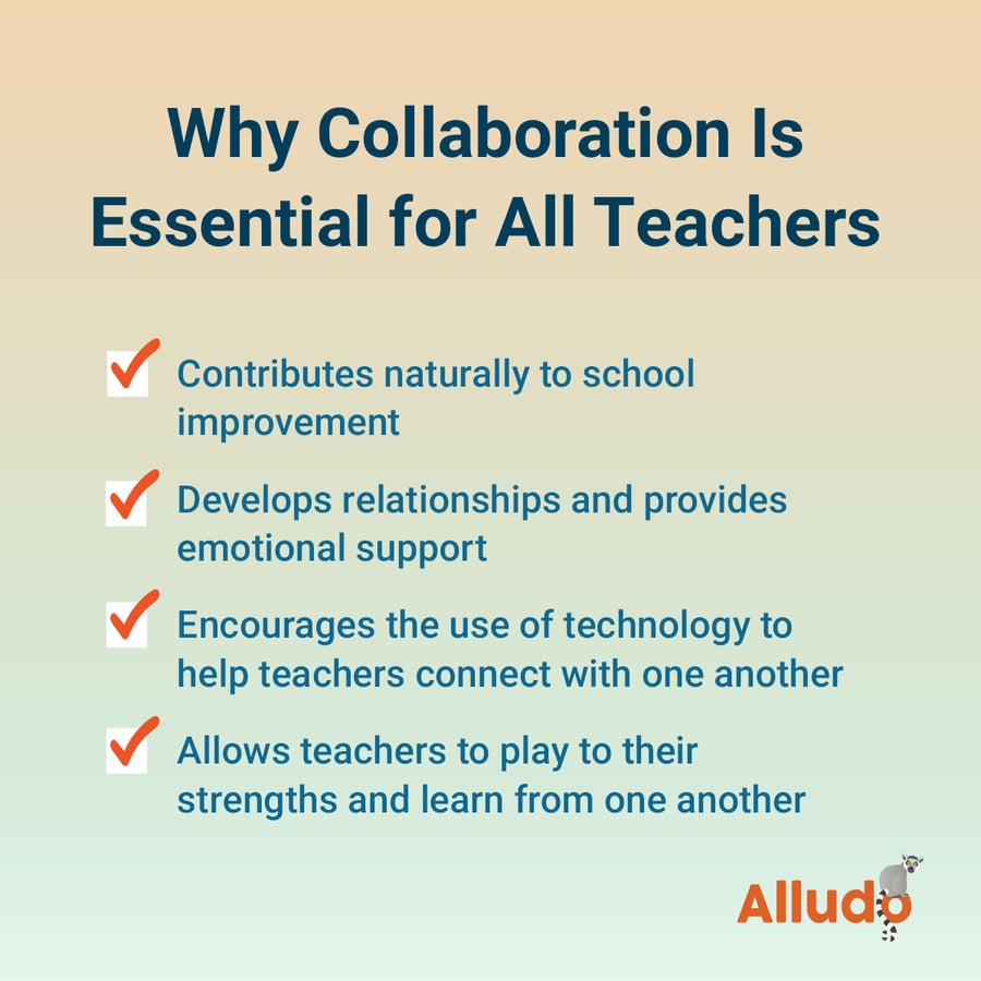 research about teacher collaboration